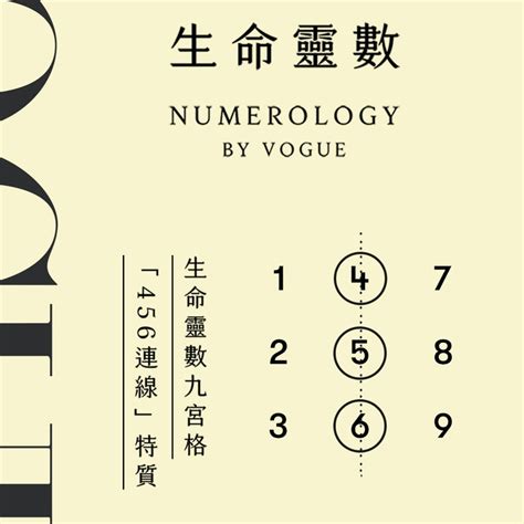 9宮格數字|「生命靈數9宮格」懶人包！詳細步驟、解析與教學，。